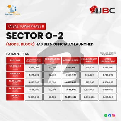 فیصل ٹاؤن فیز 2 فیصل ٹاؤن - ایف ۔ 18,اسلام آباد میں 5 مرلہ رہائشی پلاٹ 27.9 لاکھ میں برائے فروخت۔