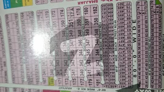 صبا کمرشل ایریا ڈی ایچ اے فیز 5,ڈی ایچ اے ڈیفینس,کراچی میں 4 مرلہ کمرشل پلاٹ 4.9 کروڑ میں برائے فروخت۔