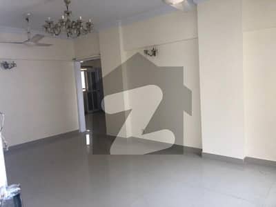 FLAT FOR SALE IN CLIFTON KARACHI