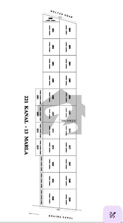 ملتان روڈ لاہور میں 221 کنال رہائشی پلاٹ 20.0 ارب میں برائے فروخت۔