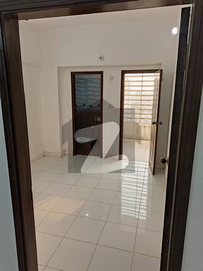 Gest house available for rent