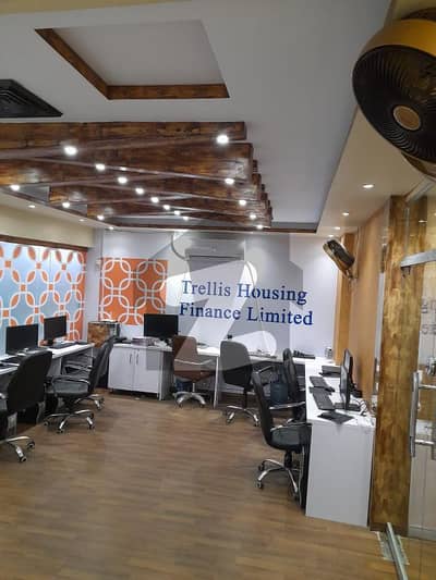 Premium Private Offices For Rent Karachi Finest Business Spaces