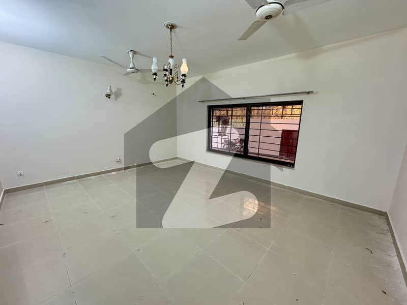 Ground Portion For Rent In F-8 On Prime Location Ground Portion For Rent In F-8 On Prime Location