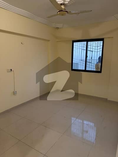 بخاری کمرشل ایریا ڈی ایچ اے فیز 6,ڈی ایچ اے ڈیفینس,کراچی میں 3 کمروں کا 5 مرلہ فلیٹ 1.75 کروڑ میں برائے فروخت۔