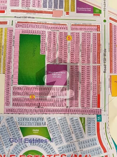 S Block 1 Kanal Plot