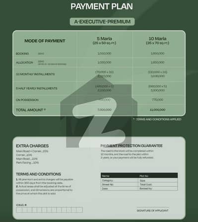 گلبرگ ریزیڈںسیا - اے ایگزیکٹو بلاک گلبرگ ریزیڈنشیا,گلبرگ,اسلام آباد میں 5 مرلہ رہائشی پلاٹ 70.0 لاکھ میں برائے فروخت۔