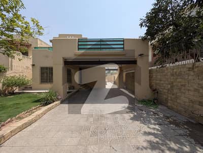 Beautiful Renovated House is for RENT in F-8