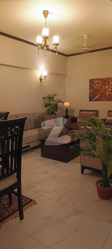 Want To Buy A Flat In Karachi