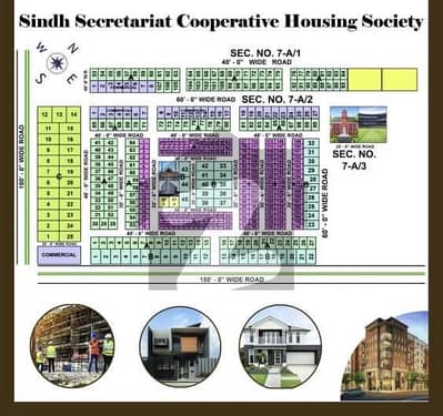 سندھ سکریٹریٹ ہاؤسنگ سوسائٹی ۔ سیکٹر 7 اے/1 سندھ سیکرٹریٹ کوآپریٹو ہاؤسنگ سوسائٹی,سکیم 33 سیکٹر 7-اے,سکیم 33,کراچی میں 5 مرلہ رہائشی پلاٹ 40.0 لاکھ میں برائے فروخت۔