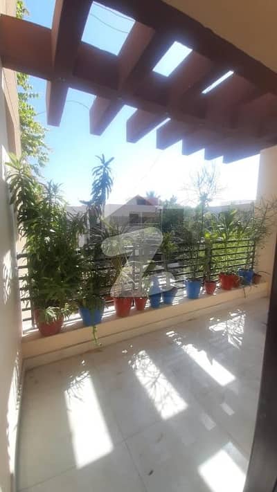 Upper Portion For Rent In Karachi