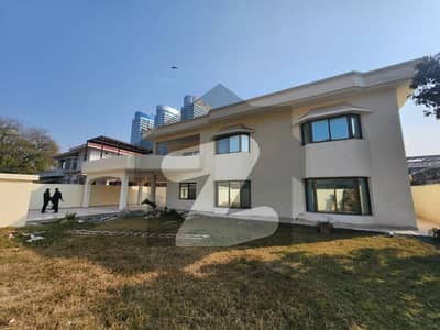 HUGE HOUSE FOR RENT IN F-8