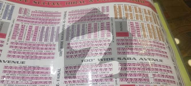 پینینزولیا کمرشل ایریا ڈی ایچ اے فیز 8,ڈی ایچ اے ڈیفینس,کراچی میں 4 مرلہ کمرشل پلاٹ 4.7 کروڑ میں برائے فروخت۔