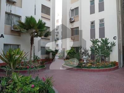 Buying A Flat In Civil Lines?