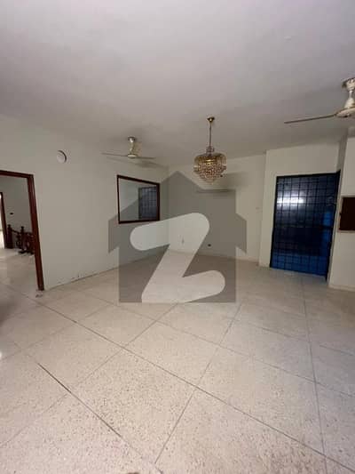 Full House is available for Rent in F-8 Islamabad