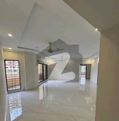 Buying A Flat In Karachi?