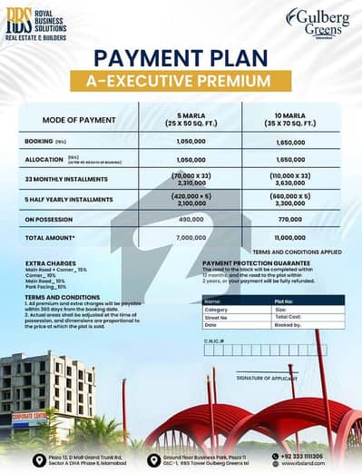 گلبرگ گرینز گلبرگ,اسلام آباد میں 5 مرلہ رہائشی پلاٹ 70.0 لاکھ میں برائے فروخت۔