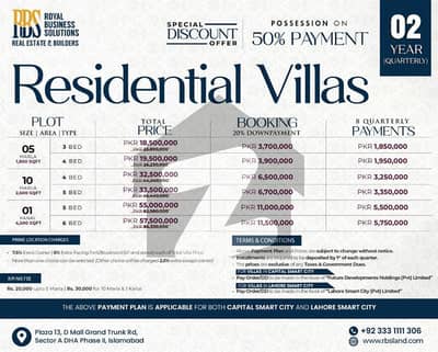 Move in Today! 5 Marla Smart Villa CSC Islamabad Pay 50% Get Possession