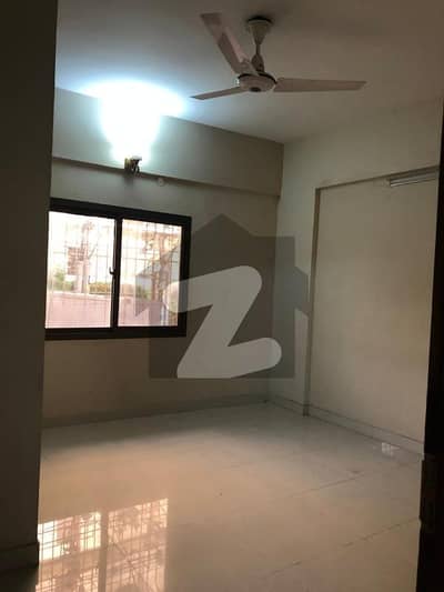 Ideal Prime Location Upper Portion Is Available For Sale In Karachi