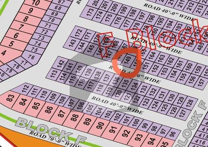 سٹی ہاؤسنگ سرگودھا روڈ سٹی ہاؤسنگ,فیصل آباد میں 5 مرلہ رہائشی پلاٹ 39.0 لاکھ میں برائے فروخت۔