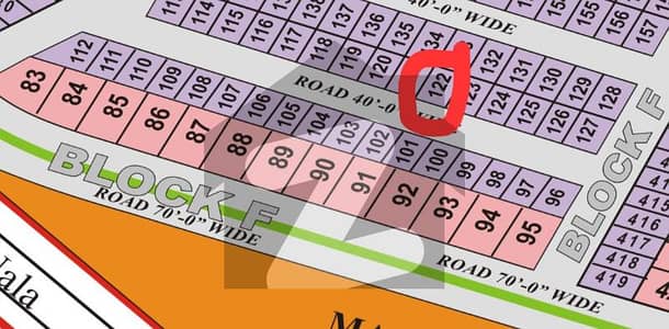 سٹی ہاؤسنگ سرگودھا روڈ سٹی ہاؤسنگ,فیصل آباد میں 5 مرلہ رہائشی پلاٹ 39.2 لاکھ میں برائے فروخت۔