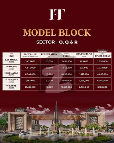 فضل ٹاؤن فیز 2 فضل ٹاؤن,راولپنڈی میں 5 مرلہ رہائشی پلاٹ 27.9 لاکھ میں برائے فروخت۔