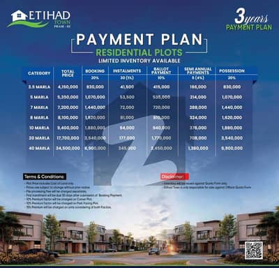 اتحاد ٹاؤن فیز 3 جیا باگا روڈ,لاہور میں 7 مرلہ رہائشی پلاٹ 72.0 لاکھ میں برائے فروخت۔