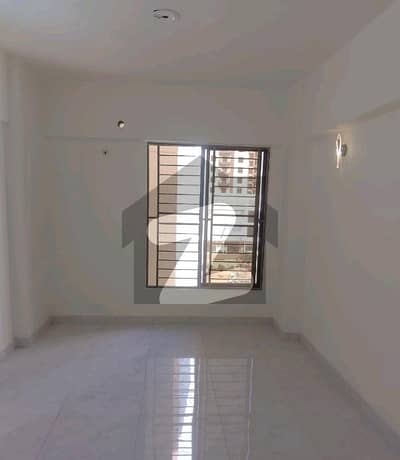 Looking For A Flat In Saima Residencia