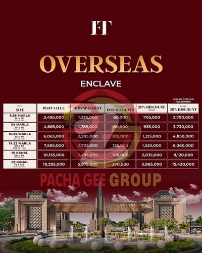 10 M Residential Plot In Islamabad Is Available For sale