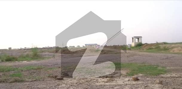 Centrally Located Residential Plot For sale In F-14 Available