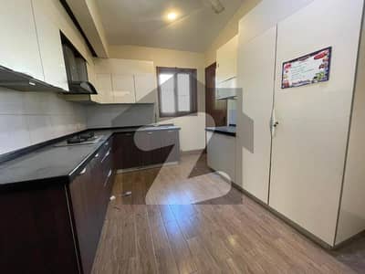 1000 Sq. Yd Upper Portion For Rent