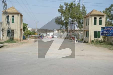 ground portion for rent