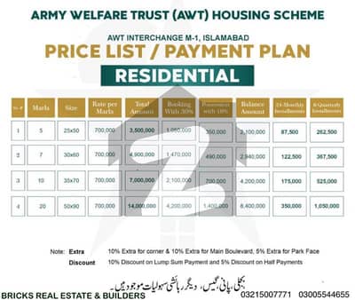 Highly-Desirable Residential Plot Available In AWT For Sale
