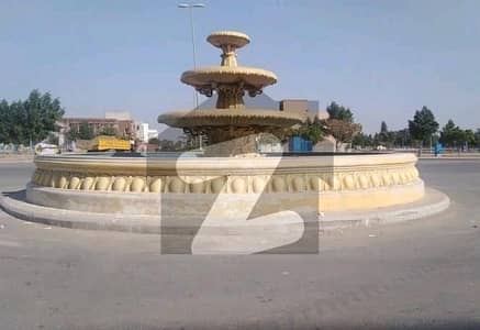 Buying A Commercial Plot In Low Cost - Block F Lahore?