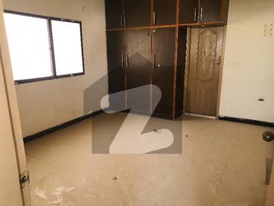 نارتھ ناظم آباد ۔ بلاک آئی نارتھ ناظم آباد,کراچی میں 2 کمروں کا 4 مرلہ بالائی پورشن 32.0 ہزار میں کرایہ پر دستیاب ہے۔