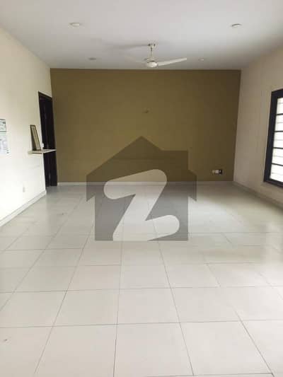 پی ای سی ایچ ایس بلاک 6 پی ای سی ایچ ایس,جمشید ٹاؤن,کراچی میں 4 کنال علاوہ 22.0 لاکھ میں کرایہ پر دستیاب ہے۔