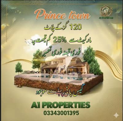 سکیم 33 - سیکٹر 27-اے سکیم 33,کراچی میں 5 مرلہ رہائشی پلاٹ 67.0 لاکھ میں برائے فروخت۔