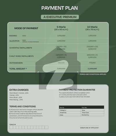 گلبرگ ریزیڈنشیا گلبرگ,اسلام آباد میں 10 مرلہ رہائشی پلاٹ 1.1 کروڑ میں برائے فروخت۔