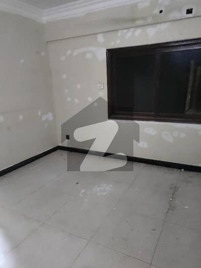 Ground Floor portion For Rent pechs