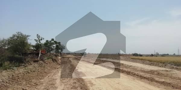 Find Your Ideal Residential Plot In Islamabad Under Rs. 7600000