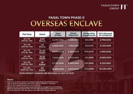 Hot Deal: 5.56 Marla Overseas Enclave PKR 60,000 Monthly Faisal Town Phase 2