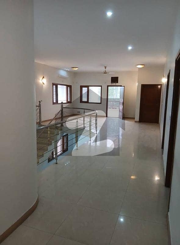 BANGALOW FOR RENT BANGALOW FOR RENT