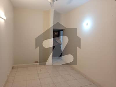 End Your Search For Flat Here And Sale Now End Your Search For Flat Here And Sale Now