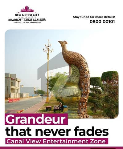 7 Marla Possession Plot | Sector 1 | Prime Location | New Metro City Kharian