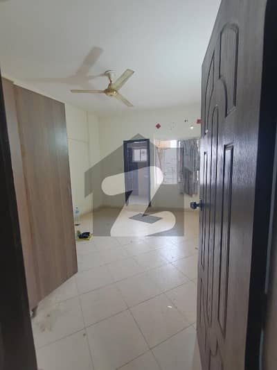 Ideal Flat For Rent In E-11/4