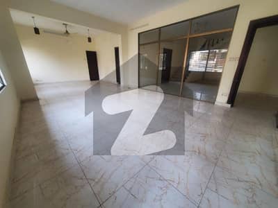 This Is Your Chance To Rent House In F-8