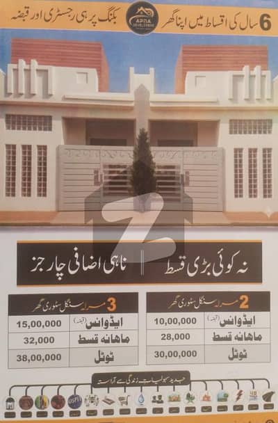 سوءے آصل لاہور میں 2 کمروں کا 3 مرلہ مکان 38.0 لاکھ میں برائے فروخت۔