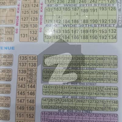 Plot 273, 500yard 34street phase 8