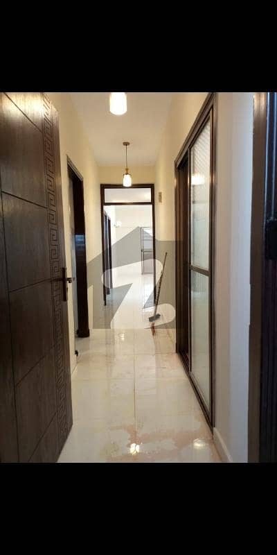 FLAT AVAILABLE FOR RENT