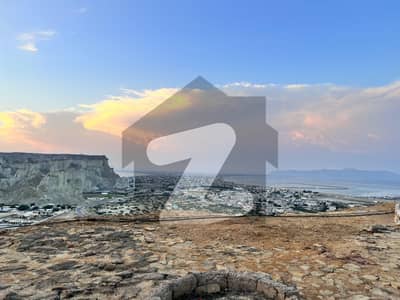 Industrial Land For Sale As Per New Gwadar Master Plan