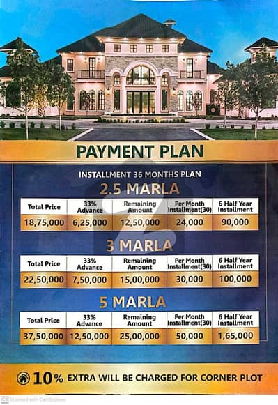 2.5,3,4,5 Marla Registery+inteqal Plots Kisto per Dastiyab hai. New Shahzada Abadi near Ferozpur Road Lahore. 2.5,3,4,5 Marla Registery+inteqal Plots Kisto per Dastiyab hai. New Shahzada Abadi near Ferozpur Road Lahore.